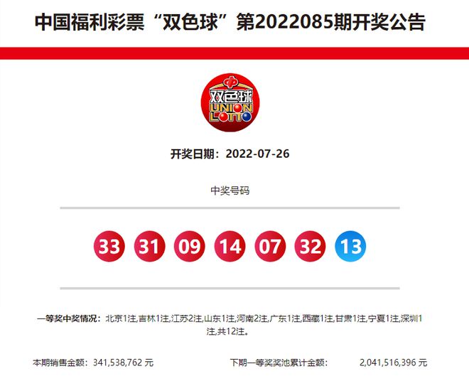 關(guān)于新奧歷史開獎(jiǎng)記錄的最新消息，是否已經(jīng)公布？，新奧歷史開獎(jiǎng)記錄最新消息公布，開獎(jiǎng)結(jié)果及歷史記錄揭曉