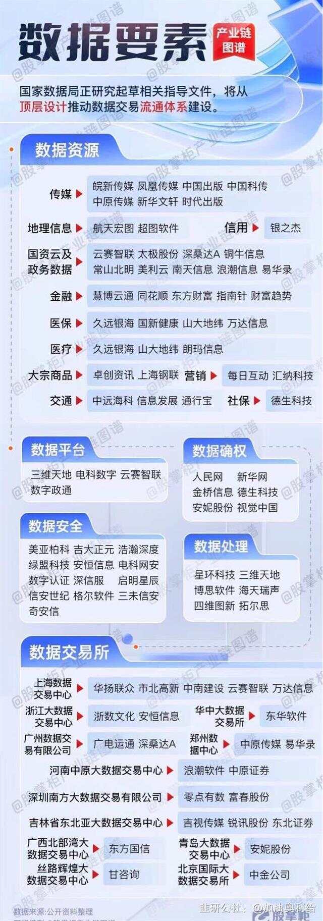 關(guān)于4887掛掛牌資料圖的庫(kù)存，全面解析與SEO優(yōu)化策略，關(guān)于4887掛掛牌資料圖的庫(kù)存解析與SEO優(yōu)化策略探討