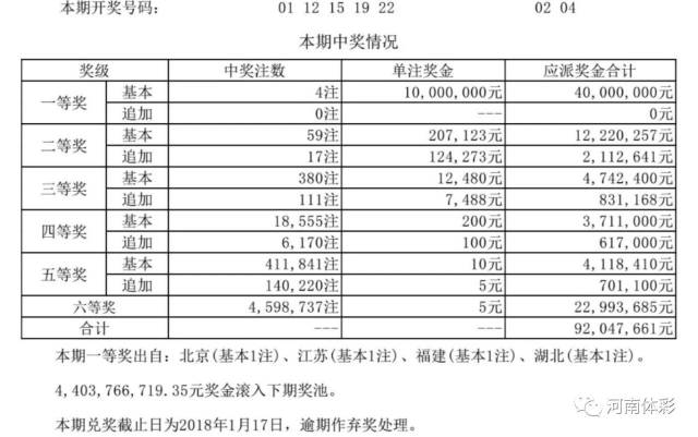 揭秘新奧歷史開(kāi)獎(jiǎng)結(jié)果公布，走向未來(lái)的幸運(yùn)之門(mén)（2025年回顧），揭秘新奧歷史開(kāi)獎(jiǎng)結(jié)果，幸運(yùn)之門(mén)開(kāi)啟，展望未來(lái)（2025年回顧）