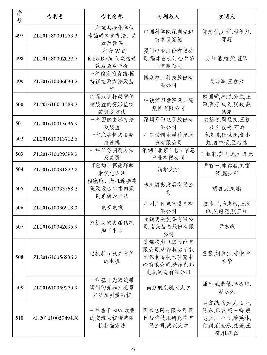 香港最早最快最全的開獎結果解析，香港最新開獎結果全方位解析