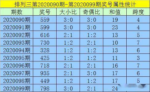 澳門一碼一碼精準預(yù)測與河南地區(qū)的獨特解讀，澳門一碼精準預(yù)測與河南地區(qū)的獨特解讀揭秘