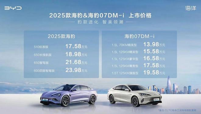 探索未來，2025新奧最新資料概覽，探索未來，揭秘新奧2025最新資料概覽