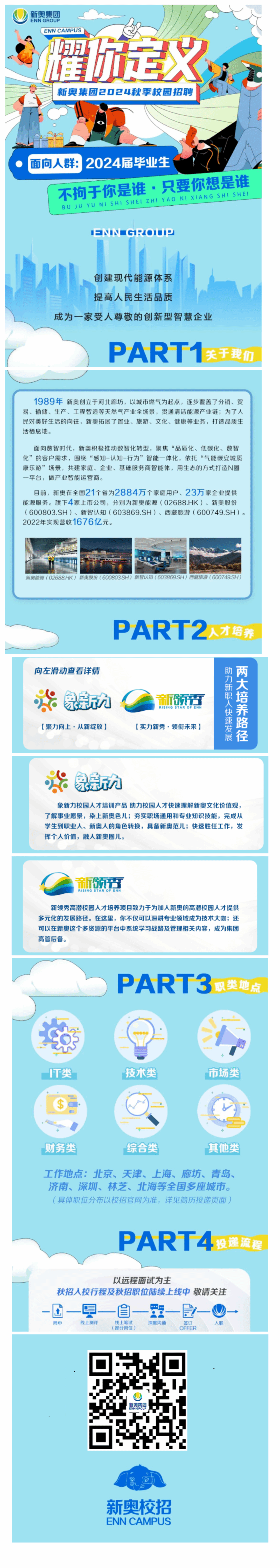 新奧集團(tuán)2025年全年資料概覽，新奧集團(tuán)2025全年資料概覽