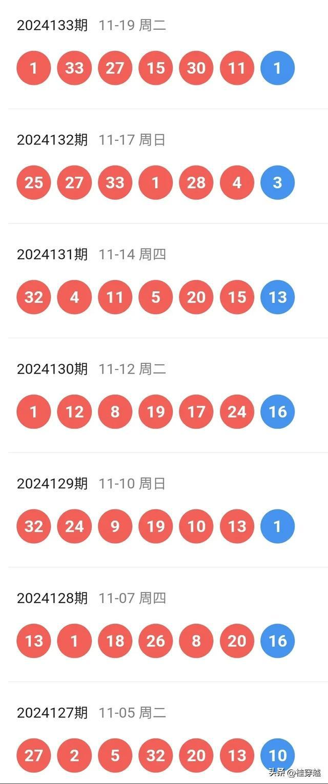 探索新奧歷史開獎記錄的新篇章，走向未來的彩票之旅（2025年回顧），回顧與展望，新奧歷史開獎記錄的彩票之旅，走向未來的篇章（2025年）