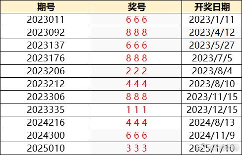 澳門特馬今晚開獎138期，樂觀的ZJ6812.247與彩民的期待，澳門特馬第138期開獎，彩民期待與樂觀的ZJ6812.247揭曉結(jié)果