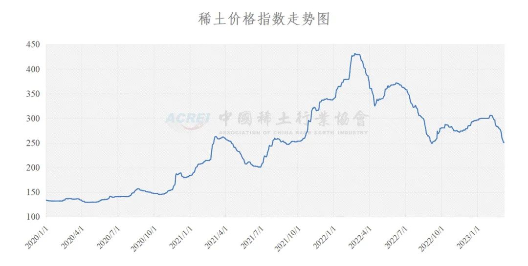 揭秘新奧歷史開獎記錄走勢圖，預測未來的趨勢與策略（至2025年），揭秘新奧歷史開獎記錄走勢圖，預測未來趨勢與策略至2025年詳解