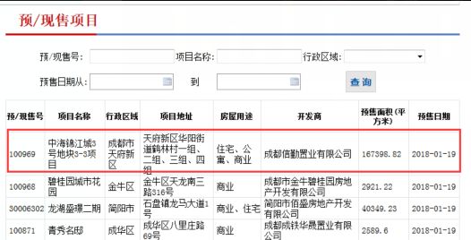 財經 第355頁