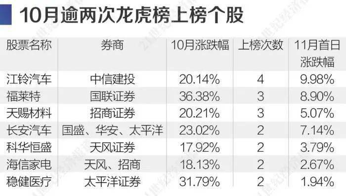 揭秘精準(zhǔn)三肖三碼，揭秘背后的秘密與策略，揭秘精準(zhǔn)三肖三碼背后的秘密與策略解析