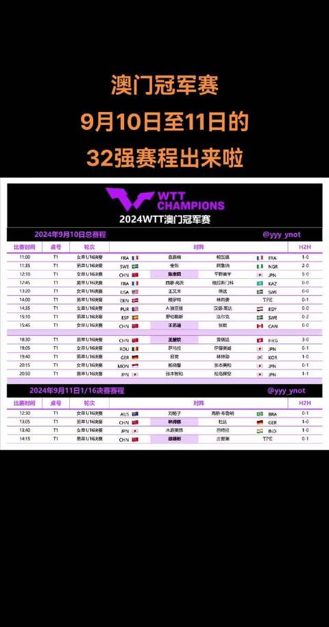 新澳門(mén)今晚開(kāi)什么，9點(diǎn)31分的期待與揭秘，澳門(mén)今晚9點(diǎn)31分期待揭曉，神秘?cái)?shù)字與揭秘之旅
