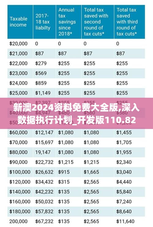 2025新澳原料免費(fèi)大全——探索最新原料資源，助力行業(yè)創(chuàng)新與發(fā)展，2025新澳原料大全，探索最新資源，推動(dòng)行業(yè)創(chuàng)新與發(fā)展