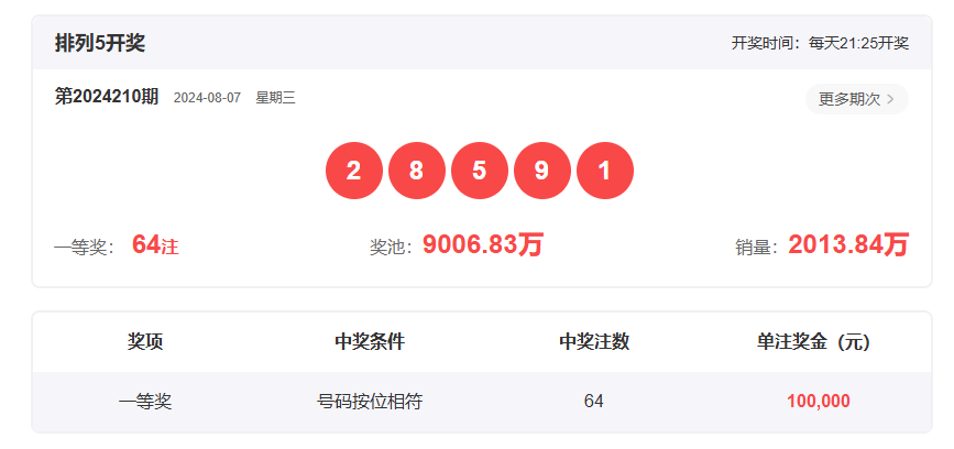香港開獎結(jié)果2019回顧，歷史開獎記錄分析，香港開獎結(jié)果2019回顧與數(shù)據(jù)分析，歷史記錄深度剖析