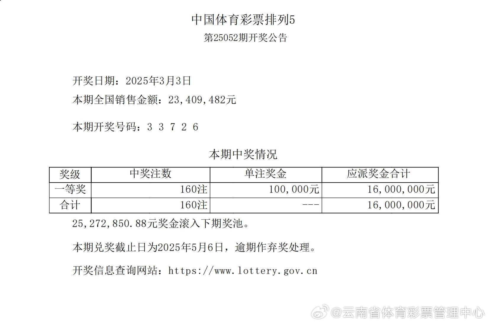 揭秘555525oom王中王開獎結(jié)果號碼——全面解析與獨家洞察，獨家揭秘，555525oom王中王開獎結(jié)果號碼全面解析與獨家洞察