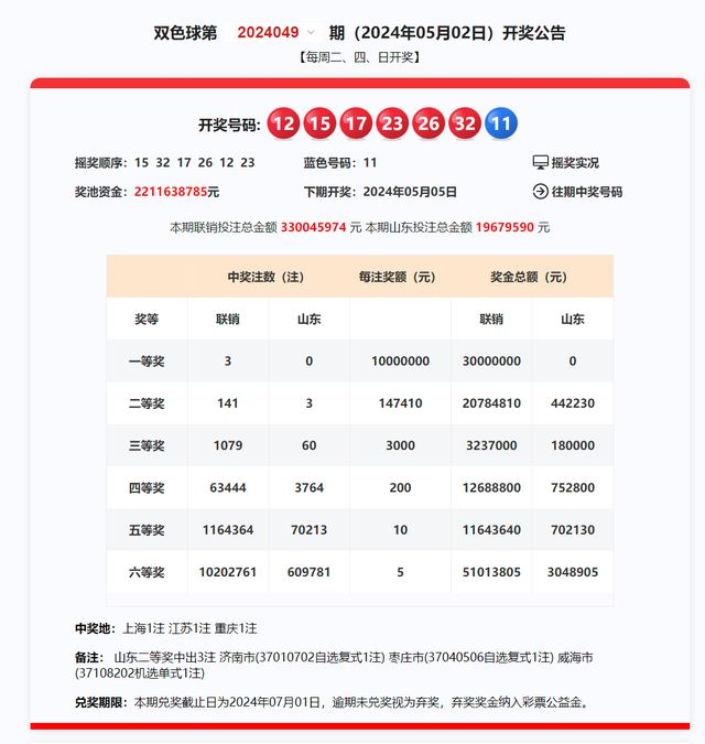 揭秘2025新奧歷史開獎(jiǎng)記錄，新奧彩票的輝煌歷程與未來展望，揭秘新奧彩票歷史開獎(jiǎng)記錄，輝煌歷程與未來展望（2025版）