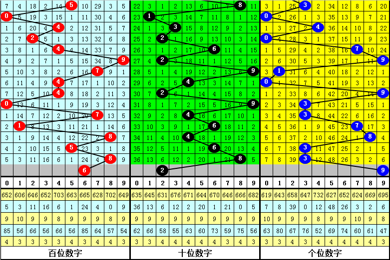 今晚必出準(zhǔn)確三肖，揭秘預(yù)測技巧與運勢分析，揭秘預(yù)測技巧與運勢分析，今晚三肖準(zhǔn)確預(yù)測之夜