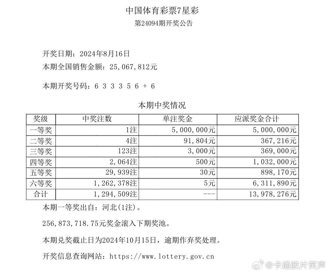 新澳門今晚上芳草地開獎結(jié)果數(shù)字——揭開神秘面紗的盛宴，澳門今宵芳草開獎揭曉，神秘數(shù)字盛宴