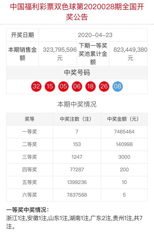 新澳門六和開獎結(jié)果，探索彩票背后的秘密與策略分析，澳門六和彩票開獎結(jié)果揭秘，探索背后的秘密與策略分析