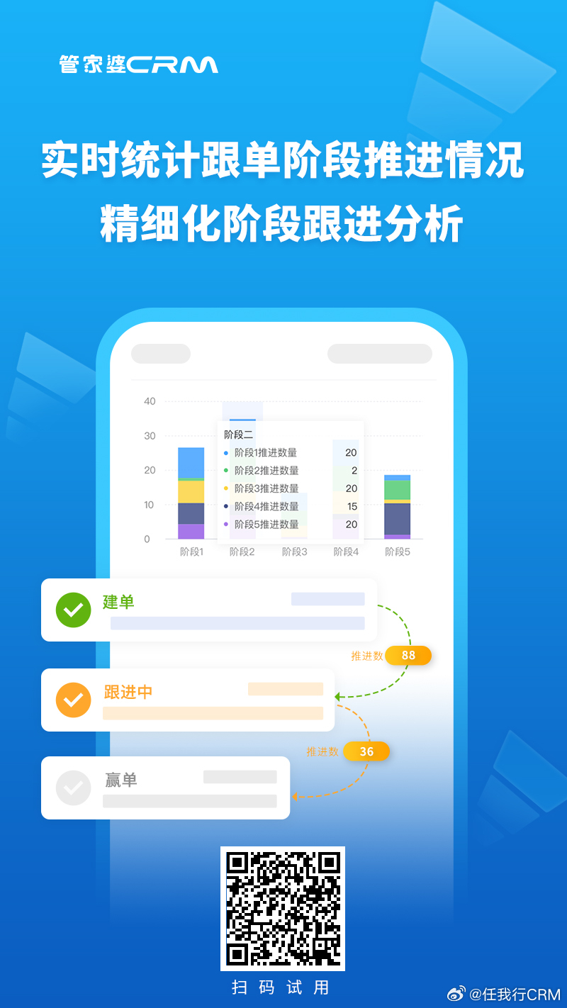 精準(zhǔn)管家婆，77778888一站式解決方案，精準(zhǔn)管家婆，一站式解決方案77778888
