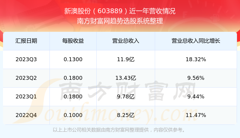 新澳2025今晚開獎結果及彩票背后的故事，新澳2025彩票背后的故事與今晚開獎結果揭曉