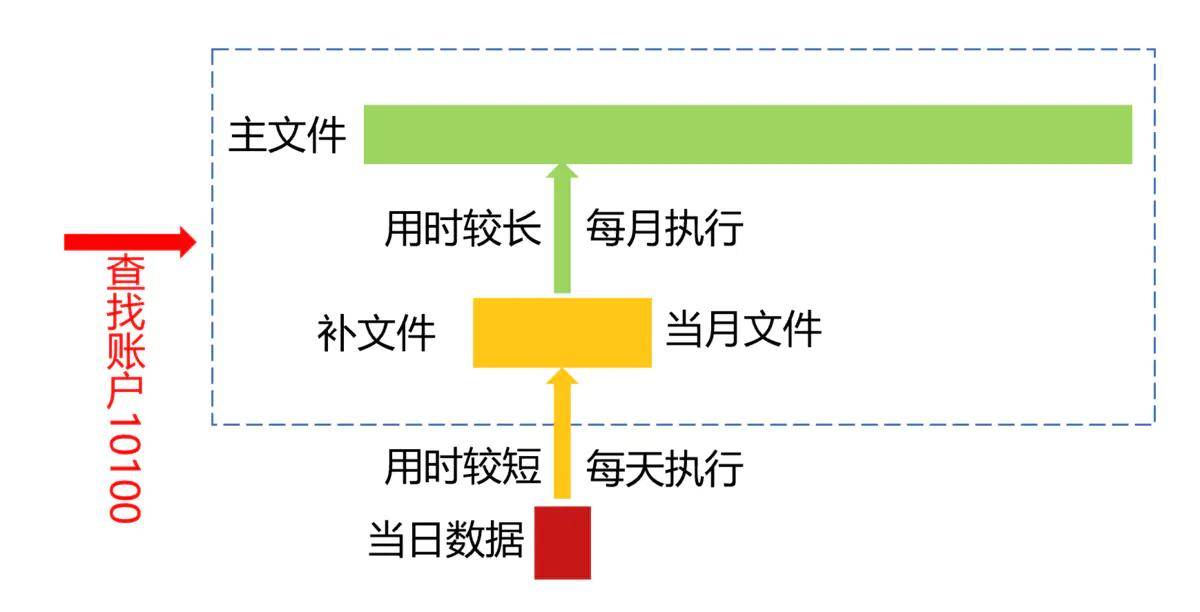 2025新澳天天獎(jiǎng)記錄免費(fèi)查詢表大全，2025新澳天天獎(jiǎng)記錄查詢表，免費(fèi)查詢大全及最新獲獎(jiǎng)記錄匯總