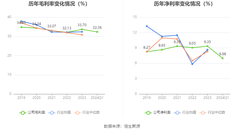 澳門六和彩資料查詢2024年免費查詢指南，01-32期全方位解析，澳門六和彩資料查詢指南，2024年免費查詢解析，涵蓋期數(shù)全方位分析