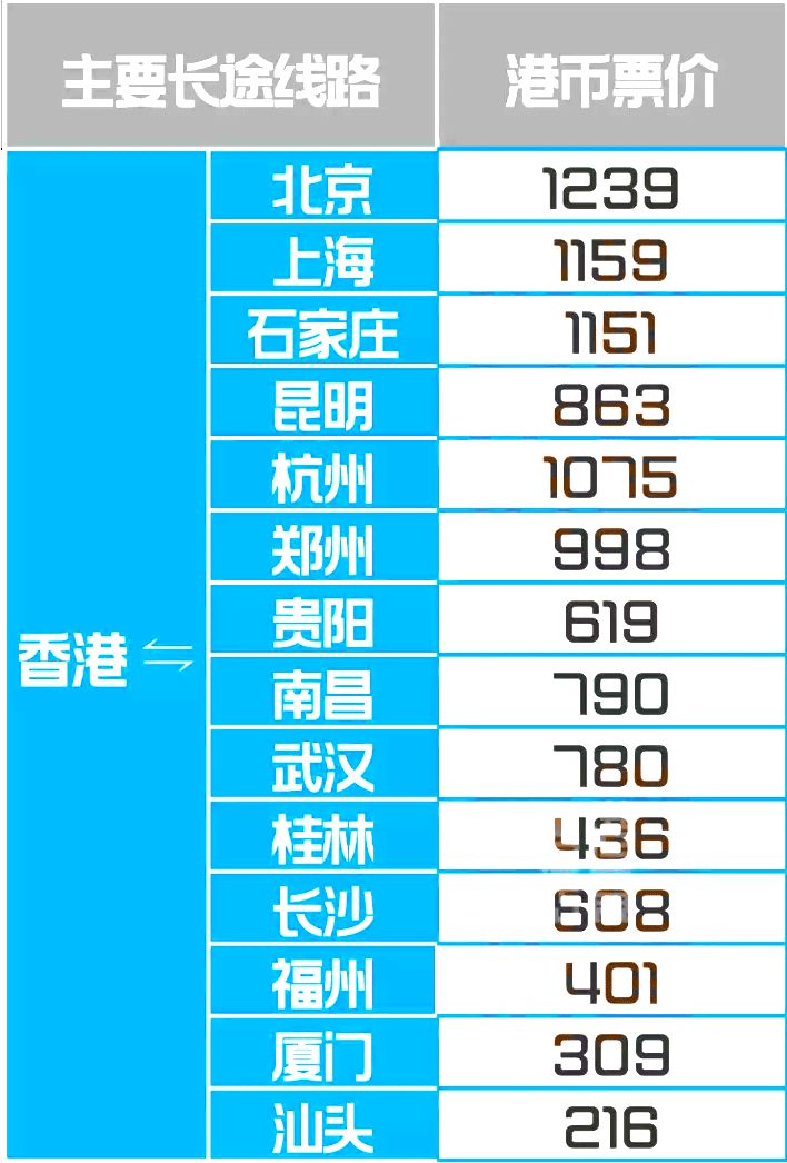 探索香港鐵算，歷史、功能與重要性（關鍵詞，香港鐵算 47887），揭秘香港鐵算，歷史沿革、功能與重要性解析