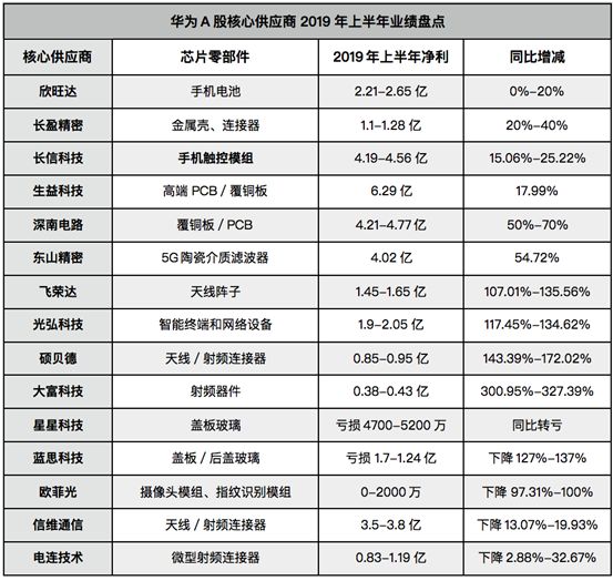 探索未來的色彩世界，解析2025門紅藍(lán)綠波色表圖，解析未來色彩世界，揭秘2025門紅藍(lán)綠波色表圖探索