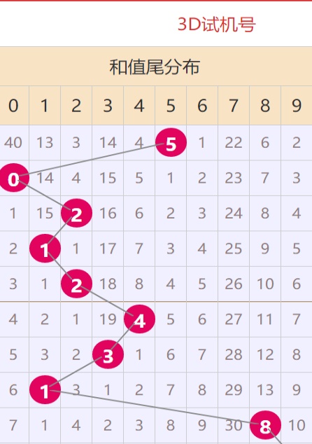 4887正版資料大全——獲取優(yōu)質(zhì)資源的首選之地，4887正版資料大全，優(yōu)質(zhì)資源首選之地