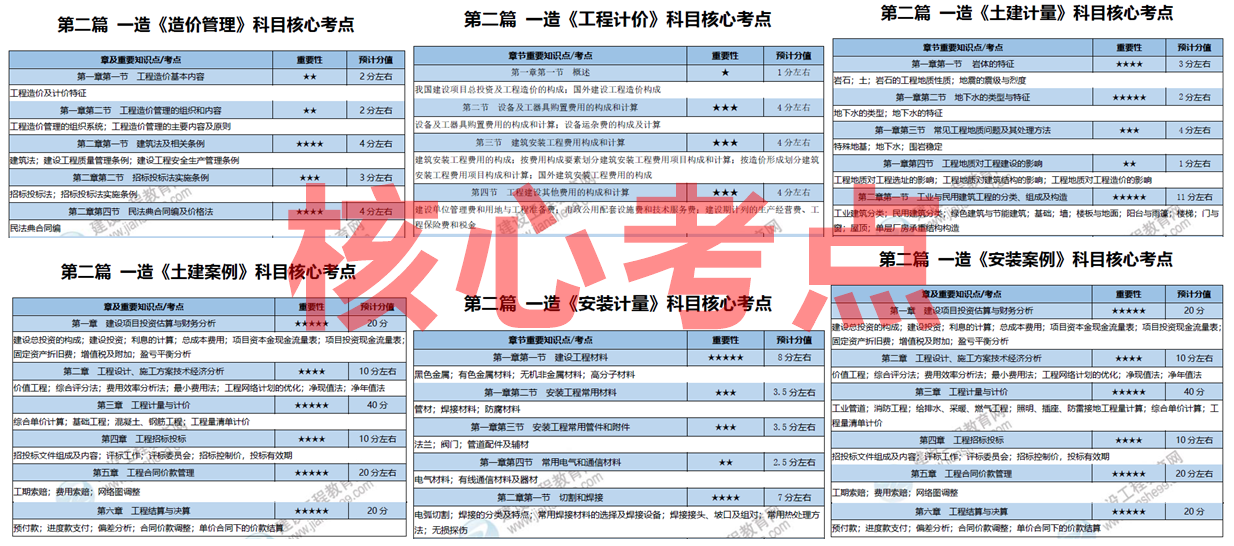 2025全年免費(fèi)資料大全，獲取海量資源的寶庫(kù)，2025全年免費(fèi)資源寶庫(kù)，海量資料一鍵獲取
