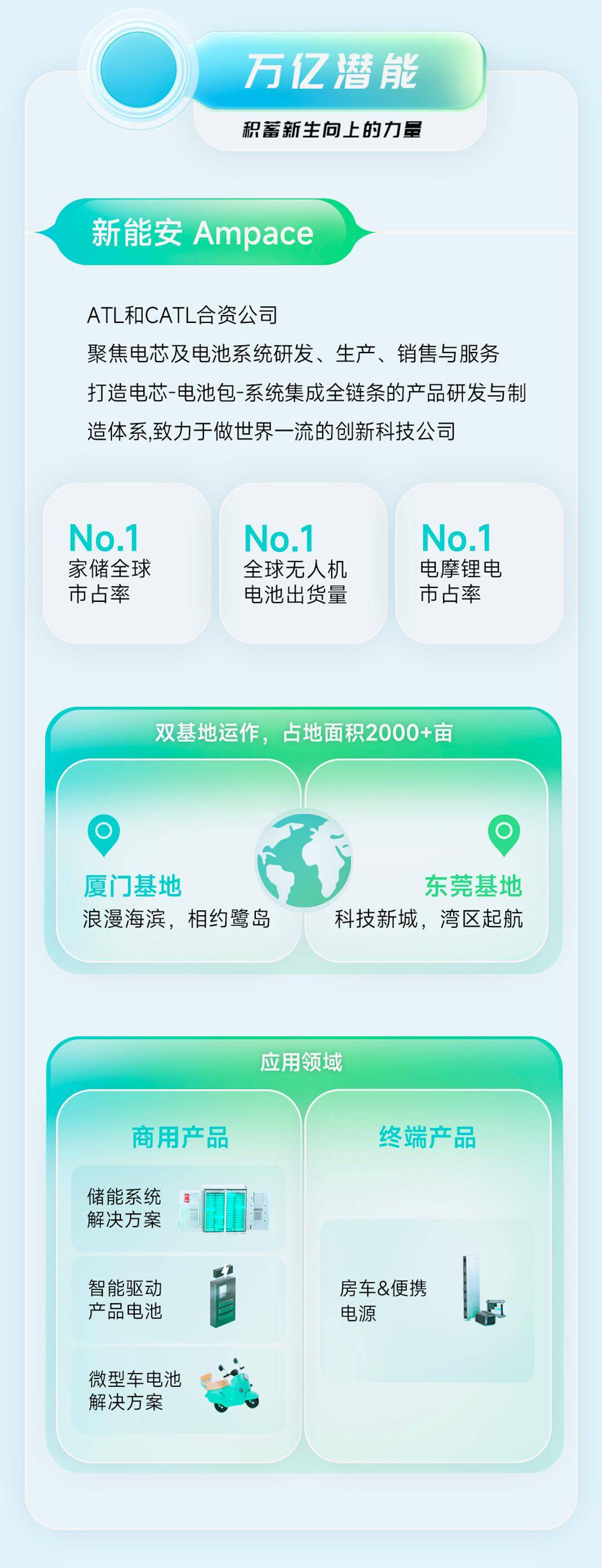 2025新奧原料免費(fèi)大全，最新資訊與全面指南，2025新奧原料免費(fèi)大全，最新資訊與全面指南揭秘