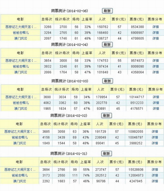 澳門今晚開什么軟件，深度解析與預(yù)測，澳門軟件深度解析與預(yù)測，今晚開什么？