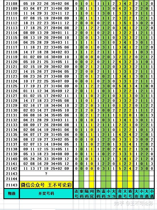 探索新奧歷史開獎記錄，尋找完整的號碼表（2025年最新更新），探索新奧歷史開獎記錄，最新號碼表（2025年更新版）