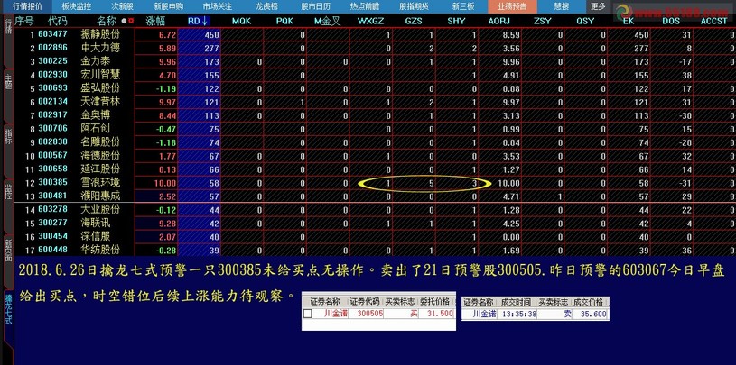 財(cái)經(jīng) 第344頁
