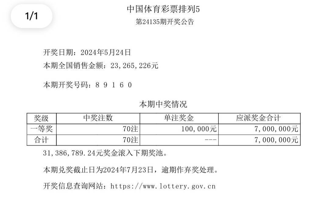 新澳今晚9點30分開獎結(jié)果查詢表詳解，新澳今晚9點30分開獎結(jié)果查詢表全面解析