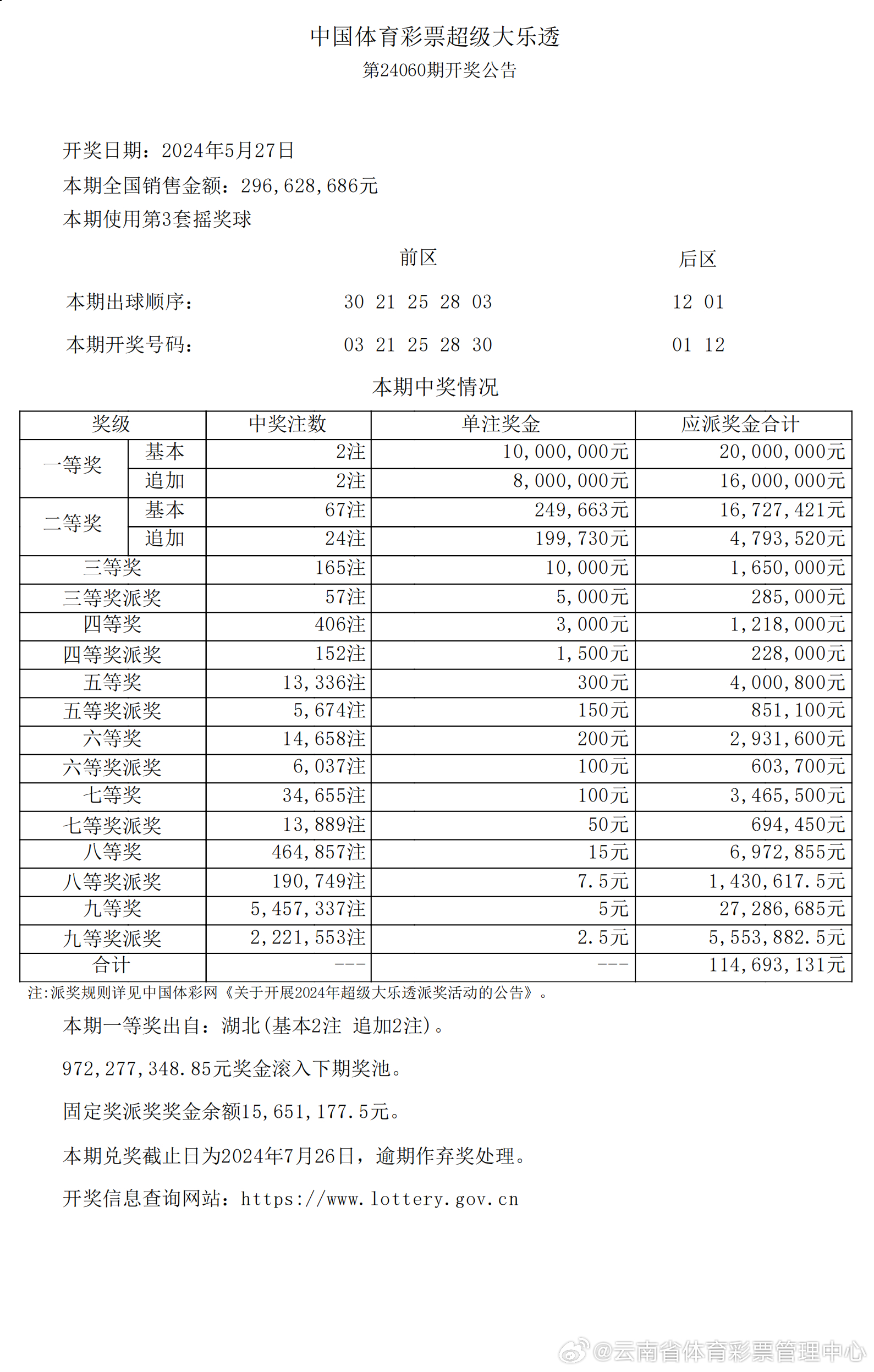 新澳2025精準(zhǔn)開(kāi)獎(jiǎng)結(jié)果分析與預(yù)測(cè)，新澳2025開(kāi)獎(jiǎng)結(jié)果分析與預(yù)測(cè)，精準(zhǔn)數(shù)據(jù)解讀未來(lái)走勢(shì)