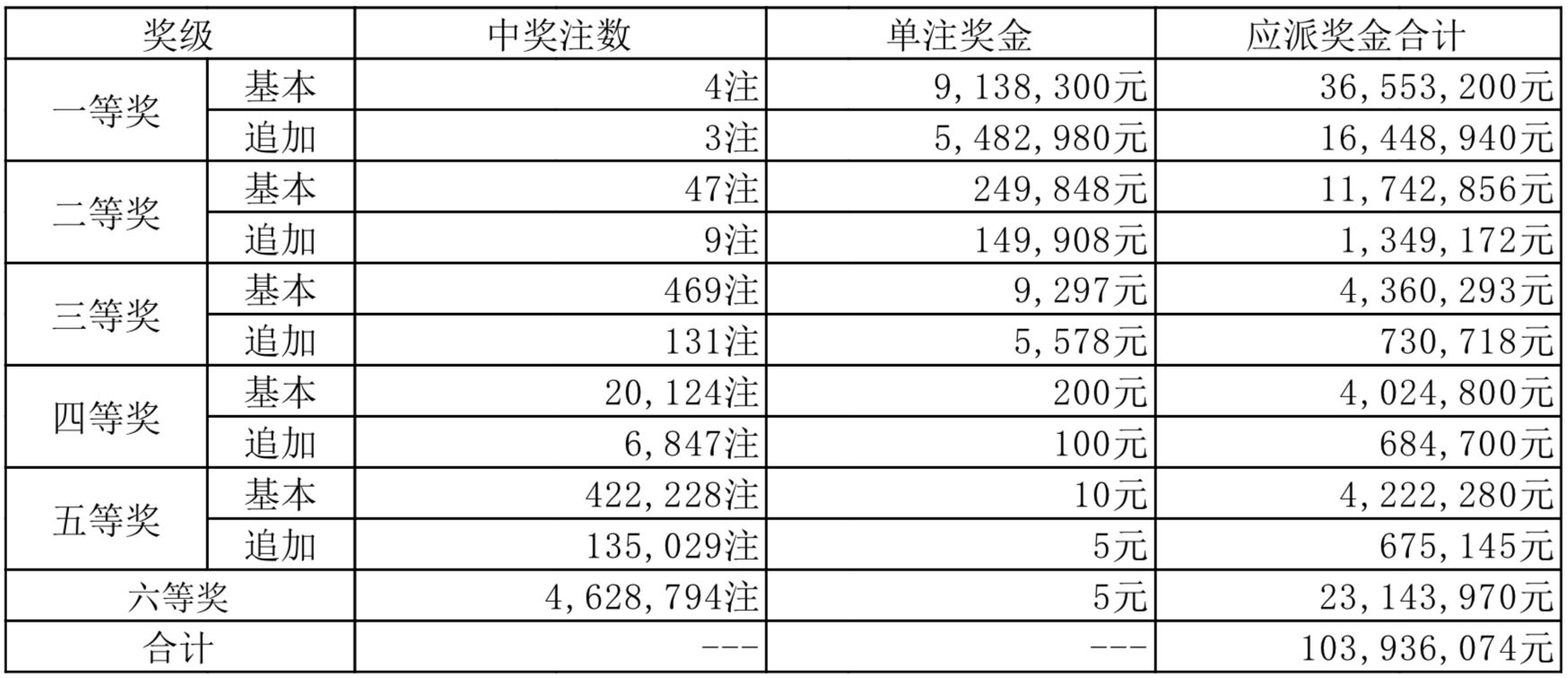 新奧2025年開(kāi)獎(jiǎng)結(jié)果，期待與揭秘，新奧2025年開(kāi)獎(jiǎng)結(jié)果揭曉與揭秘