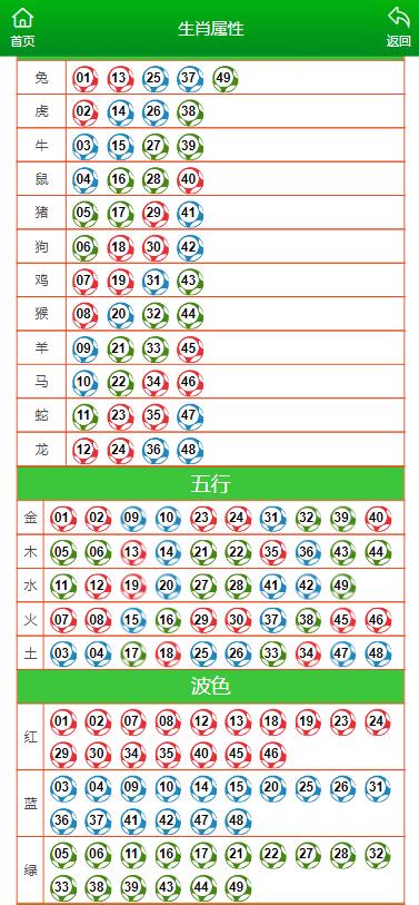 揭秘49資料網(wǎng)必中生肖的秘密，揭秘49資料網(wǎng)必中生肖的神秘面紗