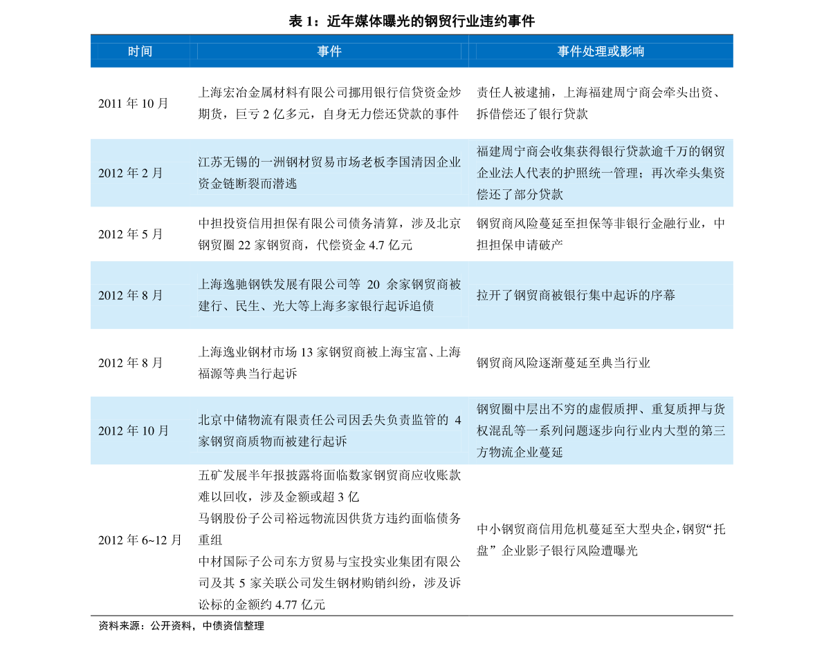 揭秘新奧歷史開獎(jiǎng)記錄，探索未來的趨勢(shì)與機(jī)遇——以第85期與第058期為例，揭秘新奧歷史開獎(jiǎng)記錄，探索未來趨勢(shì)與機(jī)遇的洞察——以第85期和第058期為例分析