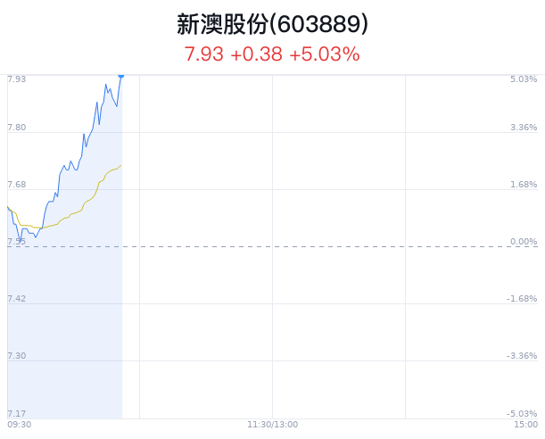 新澳今晚9點30分367，探索精彩時刻，體驗非凡之夜，新澳367精彩之夜，探索非凡時刻，體驗極致樂趣