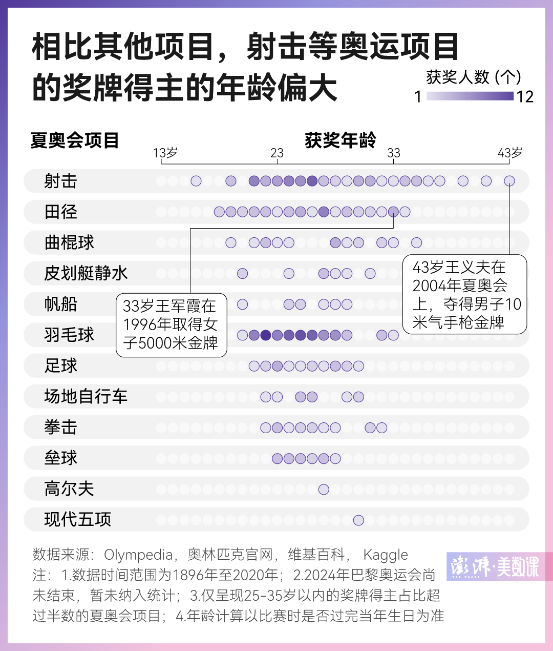 新澳門六2004開獎記錄，回顧與分析，澳門六開獎記錄回顧與分析 2004年數(shù)據(jù)揭秘