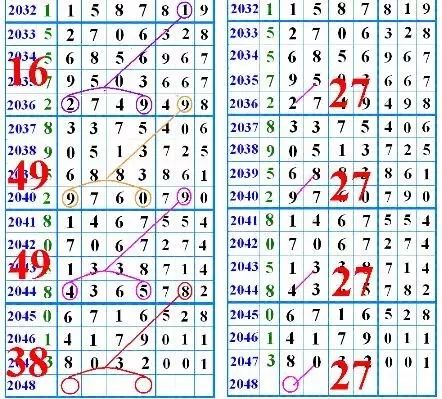 鐵算盤4887開獎結(jié)果，探索數(shù)字背后的秘密與策略分析，鐵算盤4887開獎結(jié)果揭秘，數(shù)字背后的秘密與策略探索