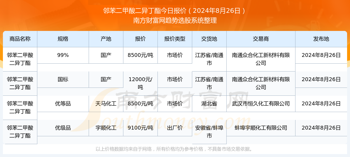 澳門彩票中心，查詢2025年天天開好彩開獎結(jié)果，輕松掌握最新動態(tài)，澳門彩票中心最新開獎結(jié)果及動態(tài)，2025年天天開好彩實時更新