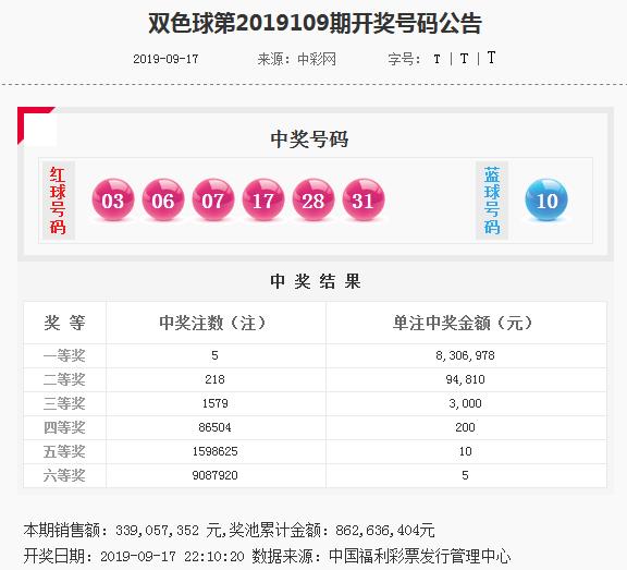 香港精準內部資料16碼，揭秘與深度解析，香港精準內部資料揭秘與深度解析，16碼的秘密