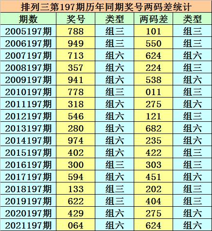 香港二四六開(kāi)獎(jiǎng)免費(fèi)結(jié)果，揭秘彩票背后的秘密，揭秘香港二四六彩票開(kāi)獎(jiǎng)背后的秘密與免費(fèi)結(jié)果