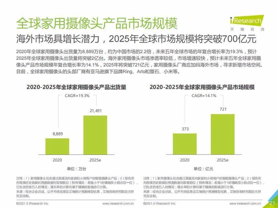 新澳門號碼查詢記錄2025年，全面解析與前瞻性探討，澳門號碼查詢記錄深度解析與前瞻性探討（2025年展望）