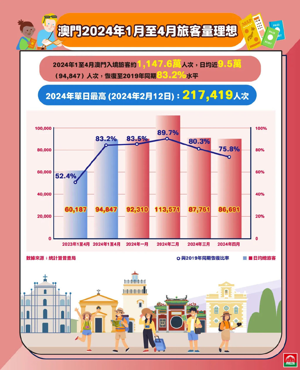 探索澳門，2025正版免費資源木車之旅，澳門之旅，探索木車之旅的2025正版免費資源