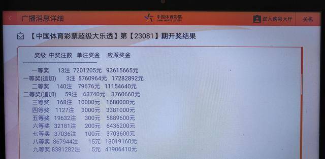 香港開獎(jiǎng)結(jié)果2019與開獎(jiǎng)記錄全解析，香港開獎(jiǎng)結(jié)果2019全解析及歷史記錄回顧