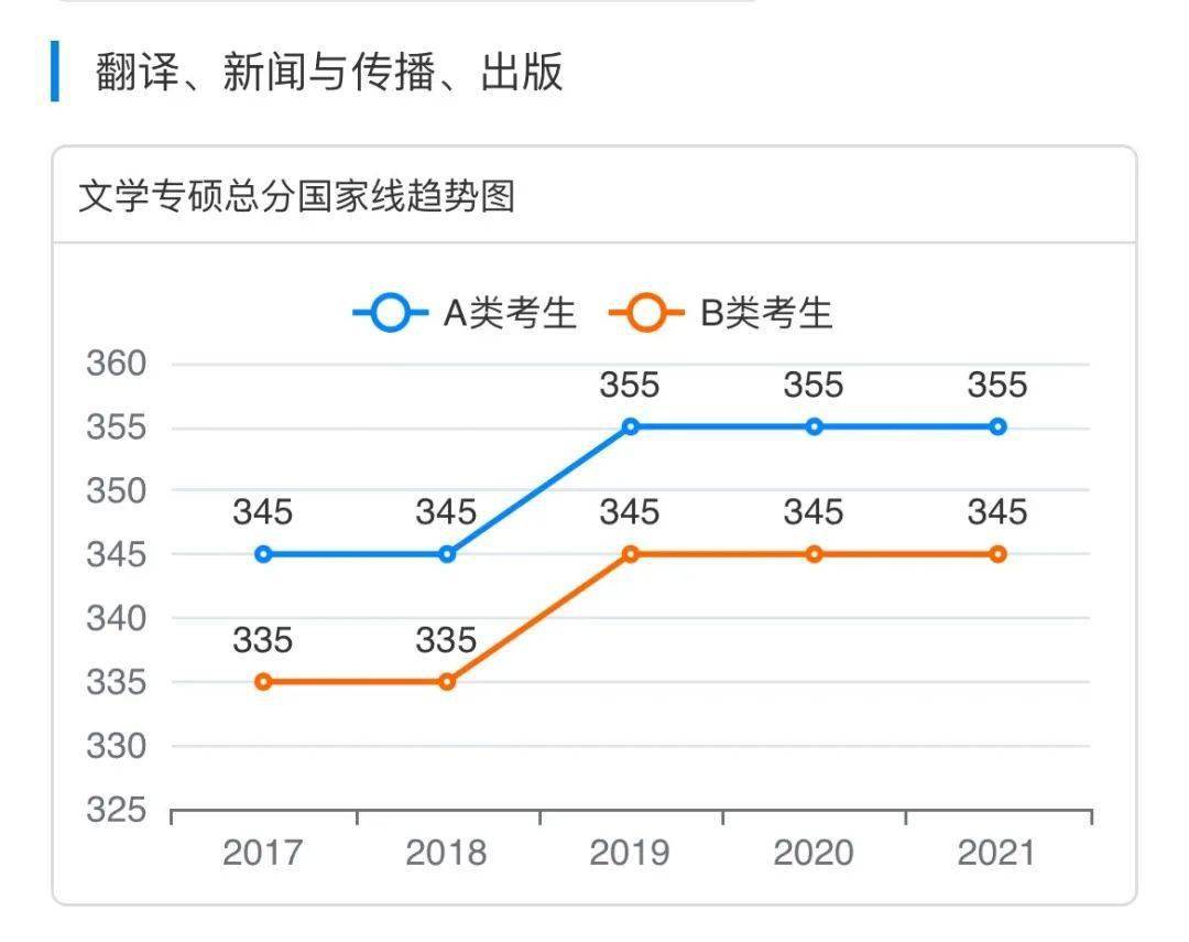 新澳門特生肖走勢(shì)圖及其背后的文化意義，澳門特生肖走勢(shì)圖與文化內(nèi)涵探析