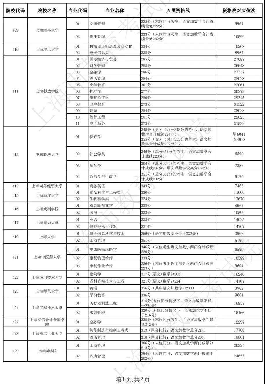 新澳門開獎(jiǎng)結(jié)果2025開獎(jiǎng)記錄查詢表，全面解析與實(shí)用指南，澳門開獎(jiǎng)結(jié)果解析與實(shí)用指南，查詢表及最新開獎(jiǎng)記錄回顧 2025年回顧篇