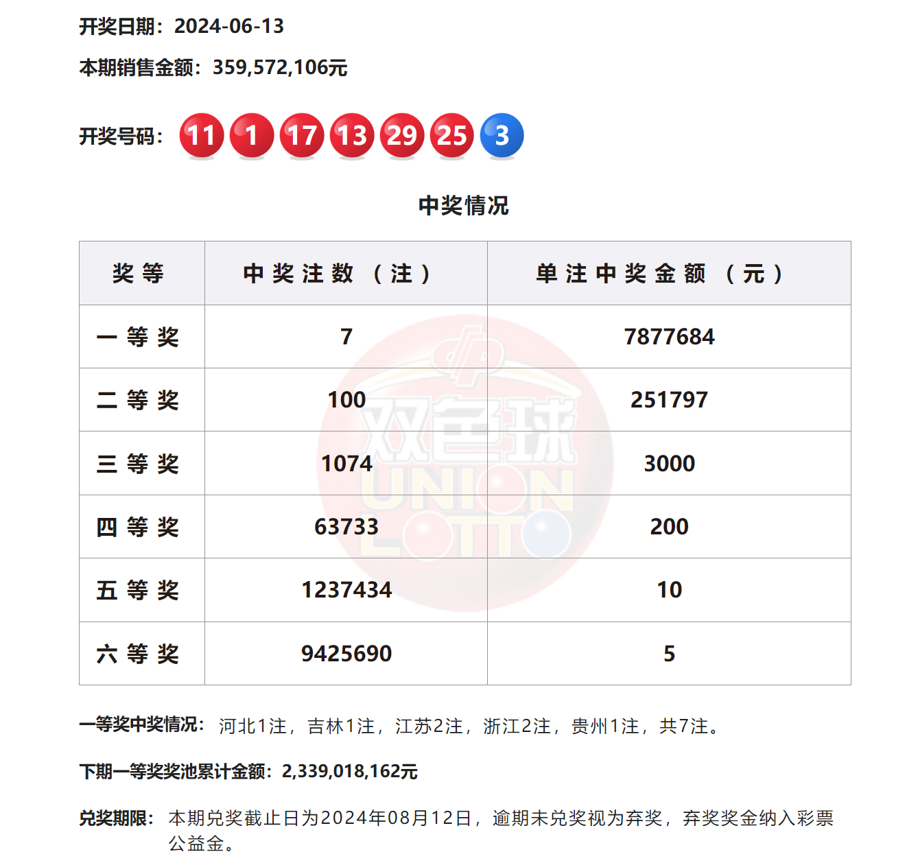 2024澳門六今晚開獎結(jié)果揭曉——全面解析與預測，澳門今晚開獎結(jié)果揭曉，全面解析與預測 2024年澳門六開彩開獎展望