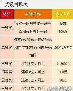 揭秘7777788888王中王開獎(jiǎng)與二四六開獎(jiǎng)的神秘面紗，揭秘王中王與二四六開獎(jiǎng)的神秘面紗，探索彩票背后的真相